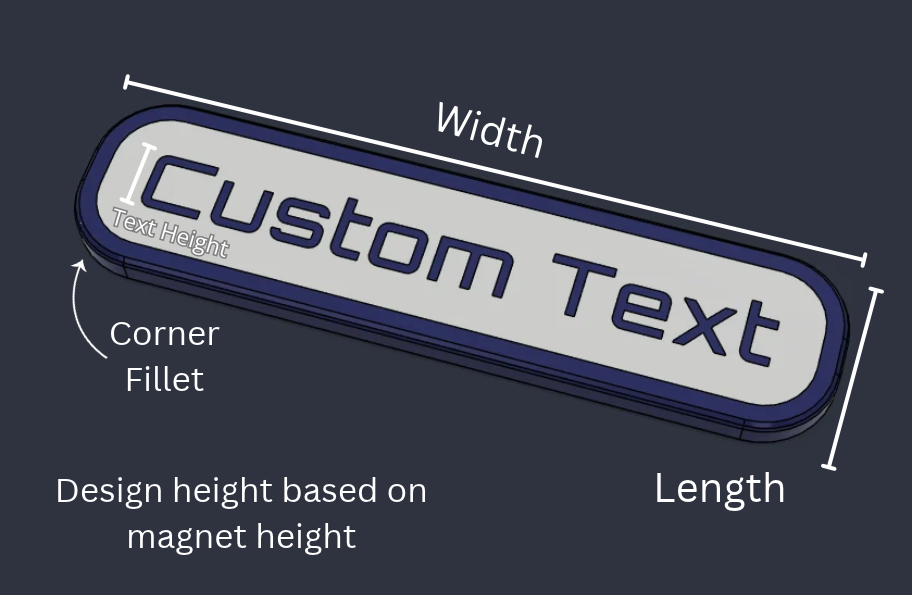 A render of the parameter details for a magnetic name plate